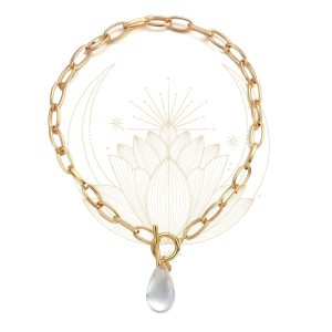 Collier Pendentif Cristal Transparent