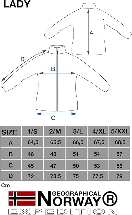Geographical Norway polaire « Tug Lady FZ » – Image 2